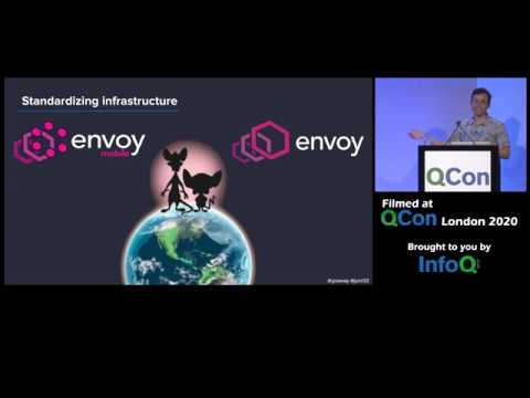 Next Generation Client APIs in Envoy Mobile
