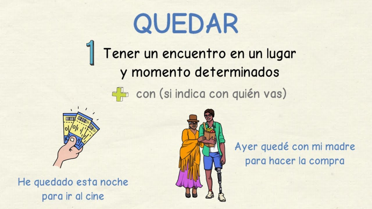 Learning Spanish: Meanings of the verb 'Quedar'