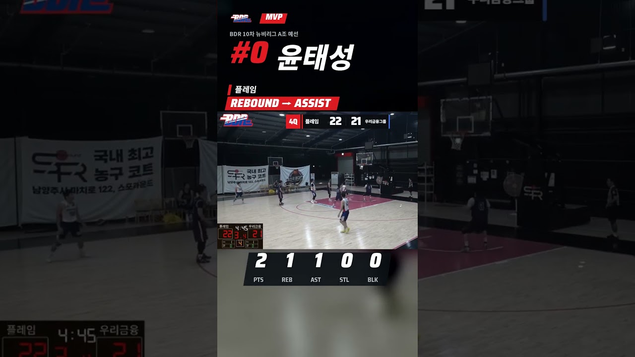 윤태성 리바운드 2개 · 4점 · 어시스트 2개 MVP | BDR 10차 뉴비리그 A조 예선 #Shorts