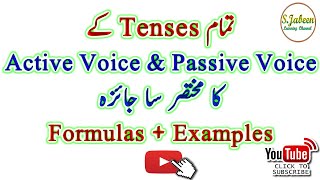 Active Voice and Passive VoiceAll TensesShort Deta