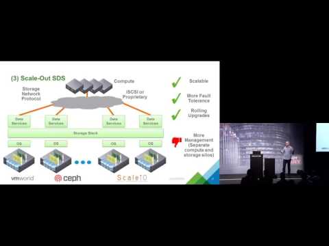 VMworld 2015 Europe: CTO6453 - The Future of Software Defined Storage ...