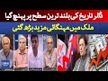 Zara Hat Kay Dollar At Record High Inflation On The Rise Who Is To Blame 14th September 2021