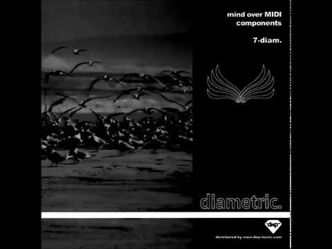 Mind Over Midi - Pentode