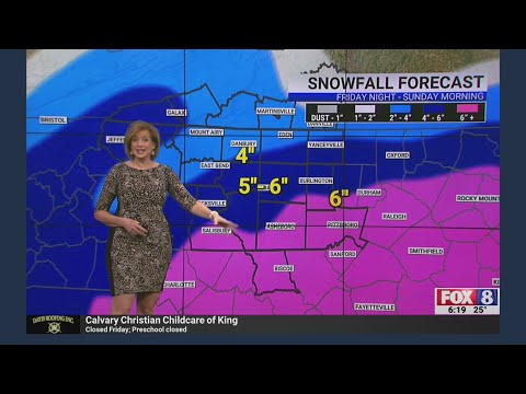 Wjw Fox 8 Weather