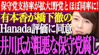※日本保守党の支持率が拡大！他の野党とほぼ同率に！有本香が橋下徹の月刊Hanada評価に同意。井川意高が粗悪な保守党腐し【あさ8/百田尚樹/記者会見/猫組長/決別宣言/北村晴男/街頭演説/最新ライブ】