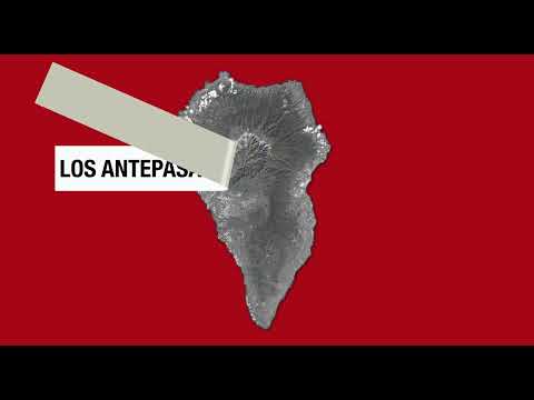 Erupciones La Palma