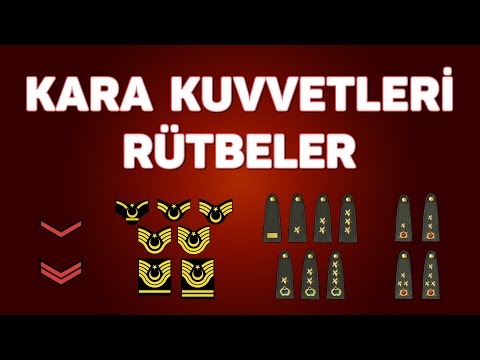 Military Ranks and Duties | Land Forces Ranks