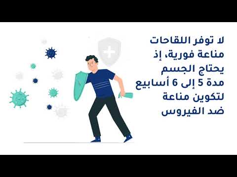 اهم 5 اسباب لارتداء الكمامة حتى بعد تلقي اللقاح