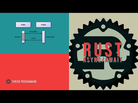 Intro to Rustlang Setup and Primitives