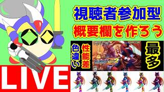 ロクゼロファン集まれ！　ロックマンゼロ１，２のロックマンレビュー動画の概要欄を視聴者とともに作る配信