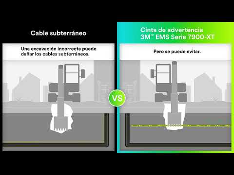3M™ Cinta de Precaución EMS 7900 y 3M™ Cinta de Advertencia EMS 7900-XT