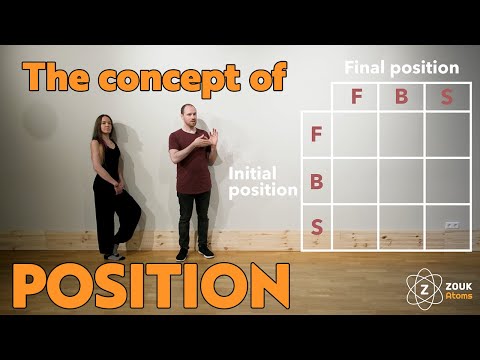 1. The concept of position. Understanding the Zouk Basics with the Zouk Atoms.