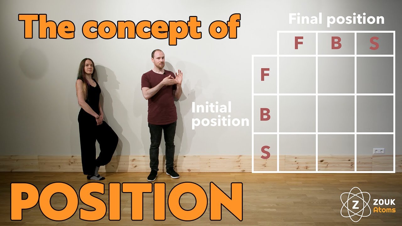 1. The concept of position. Understanding the Zouk Basics with the Zouk Atoms.
