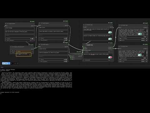 Nodes Demo