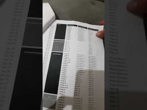 How to read Sacred Scripture(Bible) with BIAY reading plan Fr Mike Schmitz |Ascension |Jeff Cavins