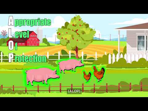 International Trade in Livestock Product