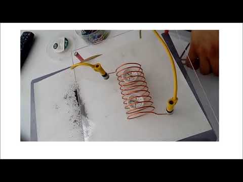 Physik Erklärung - hagi8490 9a Magnetfeld Spule