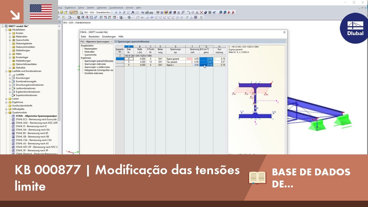 KB 000877 | Modificação das tensões limite