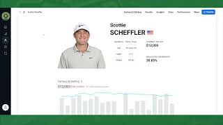 PGA Golfer Profiles Tutorial | RickRunGood.com Fantasy Golf Tools