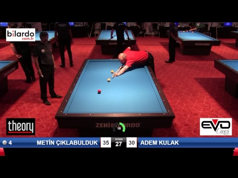 METÄ°N Ã‡IKLABULDUK & ADEM KULAK Bilardo Maçı - 2018 ERKEKLER 2.ETAP-4.Tur