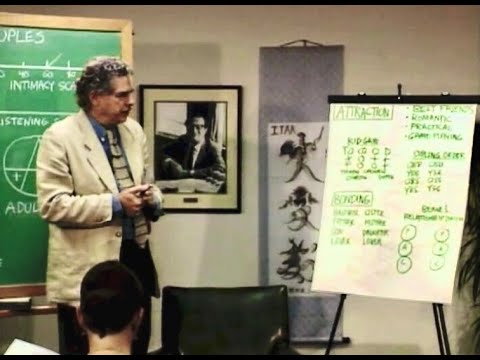 Dr. Karpman the originator of The Drama Triangle.