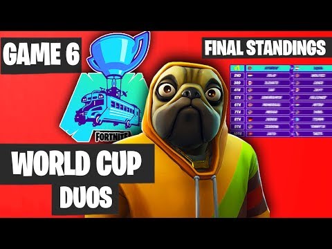 Fortnite World Cup DUO Game 6 Highlights [Fortnite World Cup Highlights]