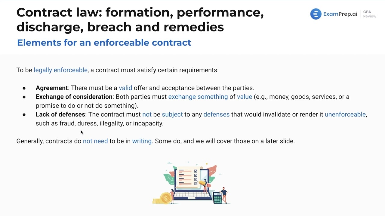 Contract Formation [CPA Prep]