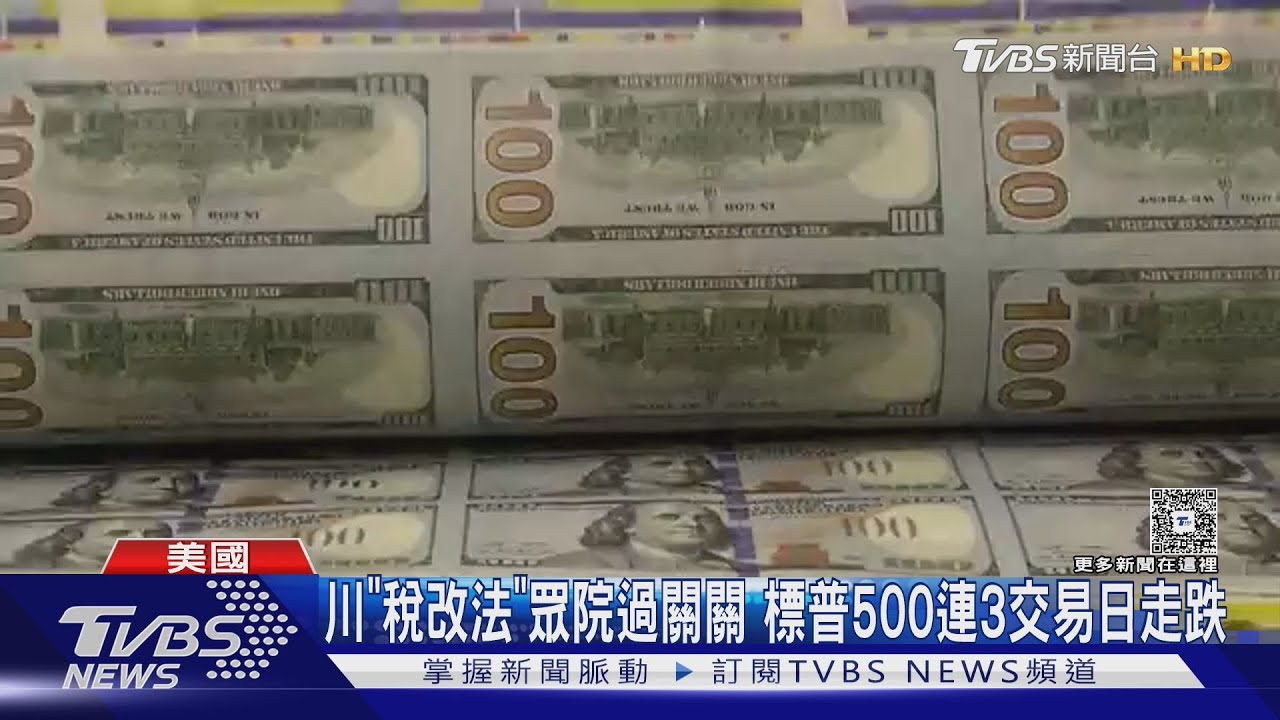 美國債務再暴增! 川普「大又美」稅改法眾院驚險闖關