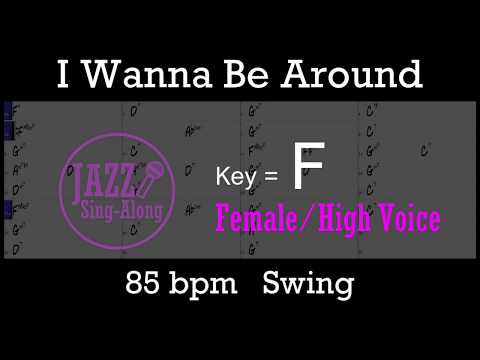 I Wanna Be Around - Brenda Lee