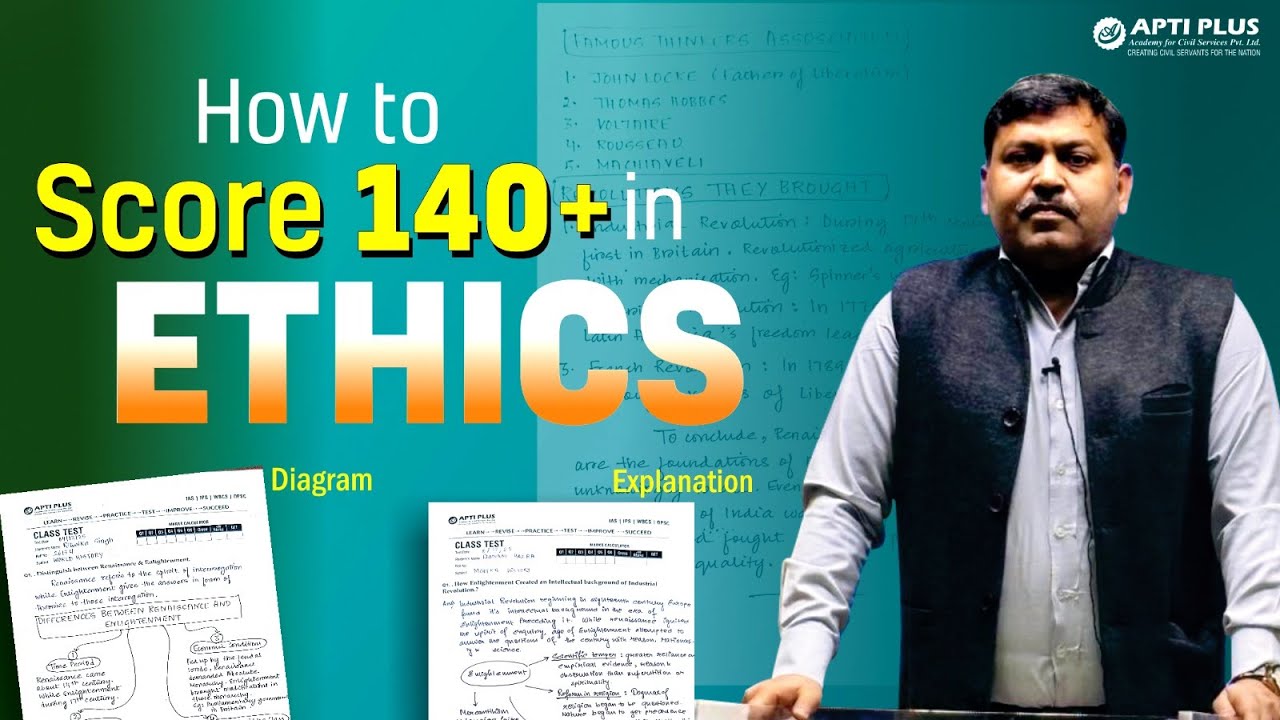 140+ Marks Strategy in Ethics GS-4 | UPSC CSE Ethics Paper Made Easy | IAS Academy APTI PLUS