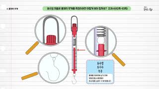 과학 4학년 1학기 4단원 5차시 영상(82-83p)