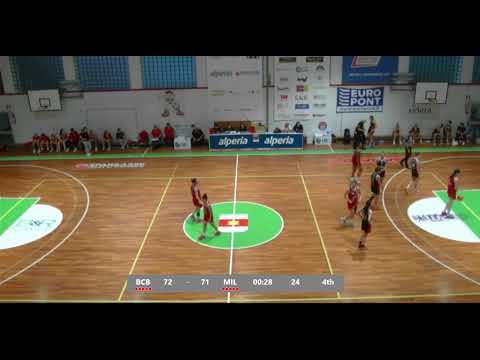 ALPERIA BCB - SANGA MILANO