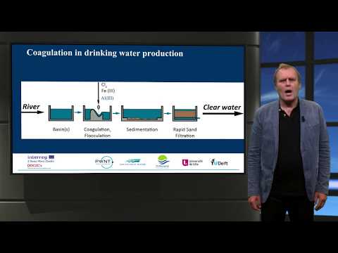 Natural Organic Matter Removal by coagualation (TU Delft)