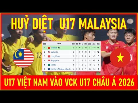 🛑DESTROYING U17 MALAYSIA, CREATING A MIRACLE OF EVERY WIN. U17 VIETNAM ENTERED THE 2026 AFC U17 F...