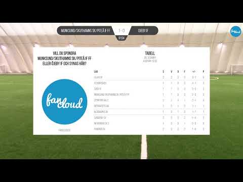 Munksund/Skuthamns SK/Piteå IF FF - Öjeby IF