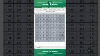 How to generate random numbers in Excel quickly #excel-specialization #exceltraining #excel