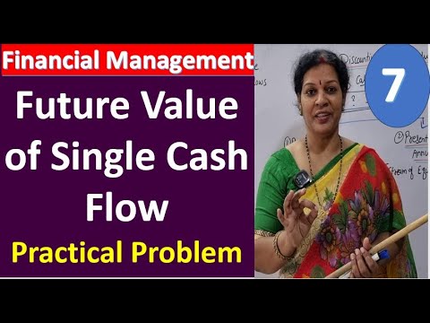 1 Financial Management Introduction It s Functions