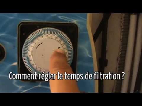 Piscine: Comment Régler et Programmer l'Horloge de Filtration