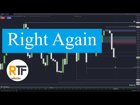 UPDATE: Retracement COMPLETED??? | Market Outlook (4K) on Index Futures February 23, 2025