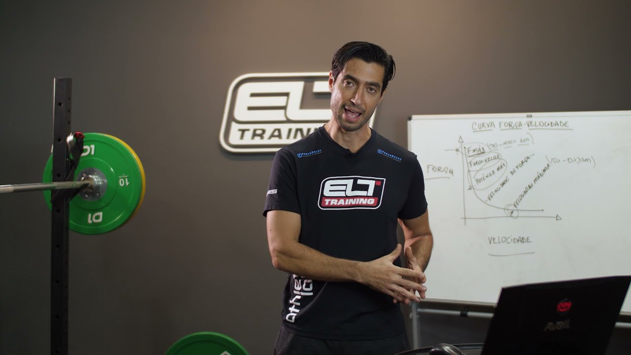 Sequência de exercícios para trabalhar a curva de FORÇA e VELOCIDADE!