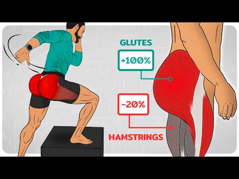 The Best Exercise to Make You Glute Dominant