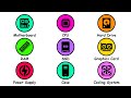 Every Computer Component Explained In 3 Minutes