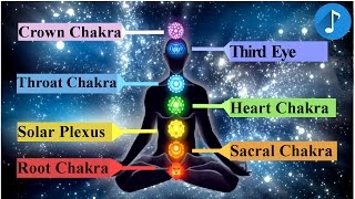 7 Chakras Tuning Forks - Root to Crown - All Chakra Healing Frequencies - Monaural Beats