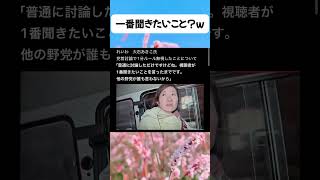 #高市早苗 #自民党 #税金 #政治 #大石あきこ