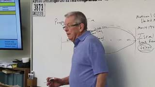 #3873 In The Last Days- Distress Of Nations With “Perplexity” (No Answer), No Way Out- Perilous ...