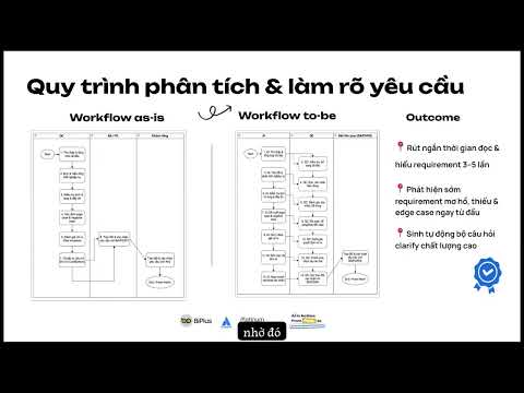 Demo: QC / QA