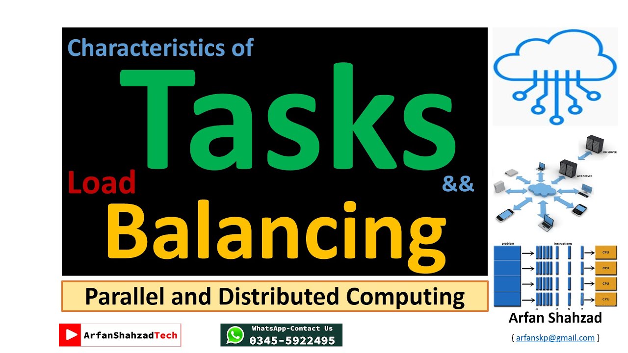 Parallel and Distributed Computing – arfanshahzad.com