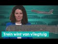 Naar Spanje met de trein, het wordt steeds makkelijker • Z zoekt uit