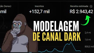 🚀 COMO MODELAR NICHOS VIRAIS E CRIAR CANAIS DARK QUE BOMBA 💥🔥