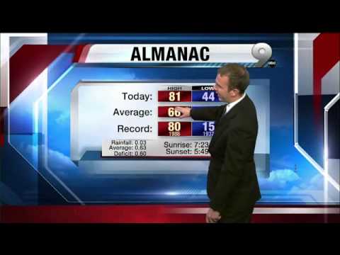 Aaron's First Warning Forecast, January 22nd, 2013
